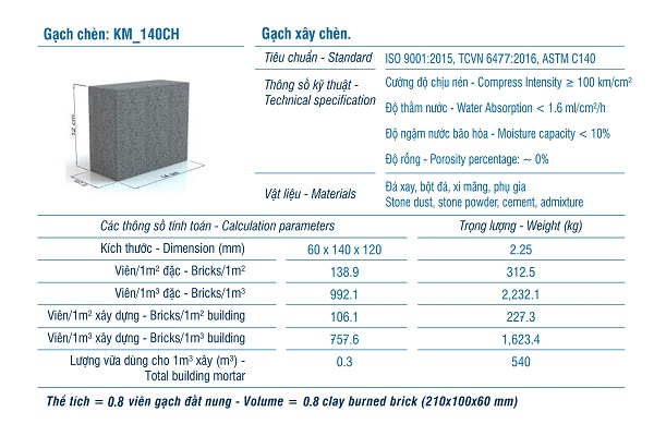 Gạch XMCL cao 130 xây tường rỗng 150mm